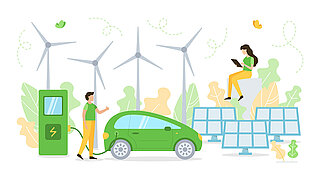 Illustration mit Windrädern, Elektroauto und Frau mit Smartphone