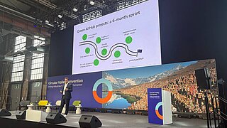 Eine Person steht auf einer Bühne, im Hintergrund mehrere große Bildschirme