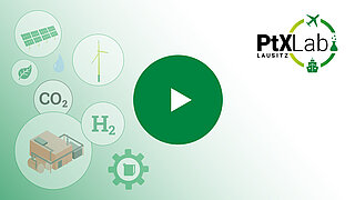 Illustration zeigt Titelbild für den Erklärfilm des PtX Lab Lausitz