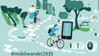 Grafik zur Visualisierung von nachhaltiger Mobilität