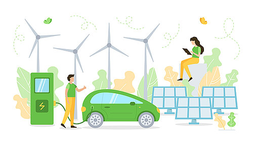 Symbolbild für Künstliche Intelligenz: Zeichnung eine Elektroautos, im Hintergrund Windräder und Solarmodule; eine Frau nutzt ein Handy