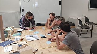 Eine Gruppe Teilnehmender sitzt an einem Tisch und arbeitet Ideen aus.