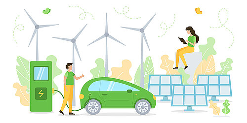 Illustration mit Windrädern, Elektroauto und Frau mit Smartphone