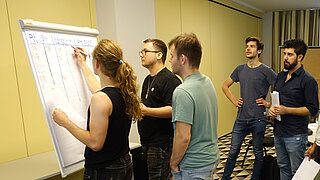 Jugendliche beim „Jugendforum Nachhaltigkeit“