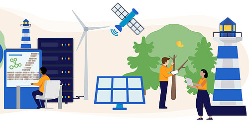 Illustration mit Leuchttürmen, Windrad und Menschen